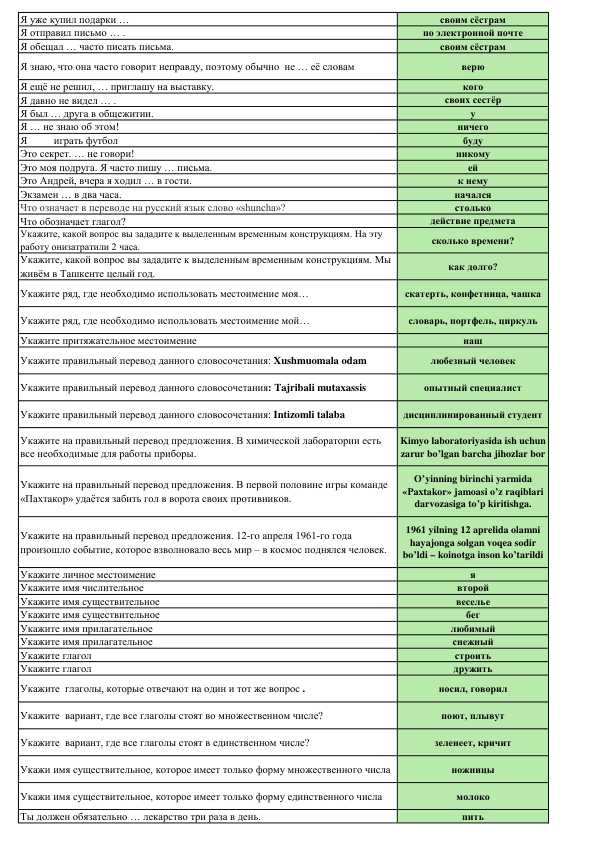 Rus tilidan test javoblari