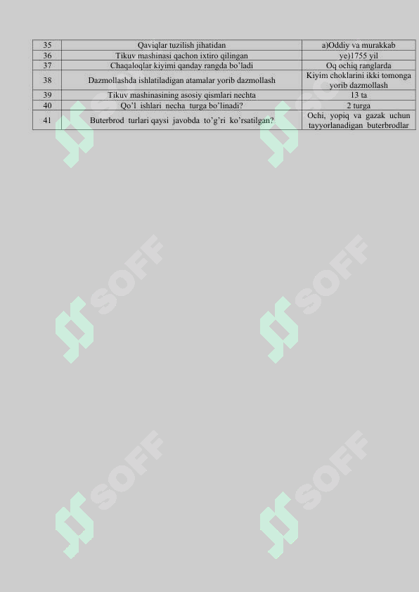 sellerImage