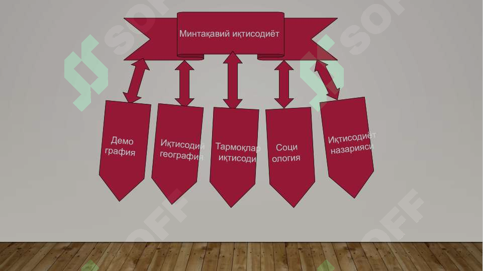 sellerImage