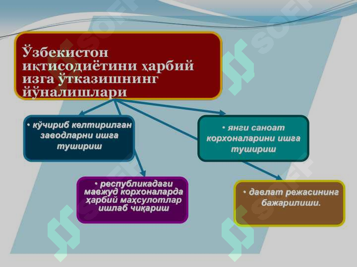 sellerImage