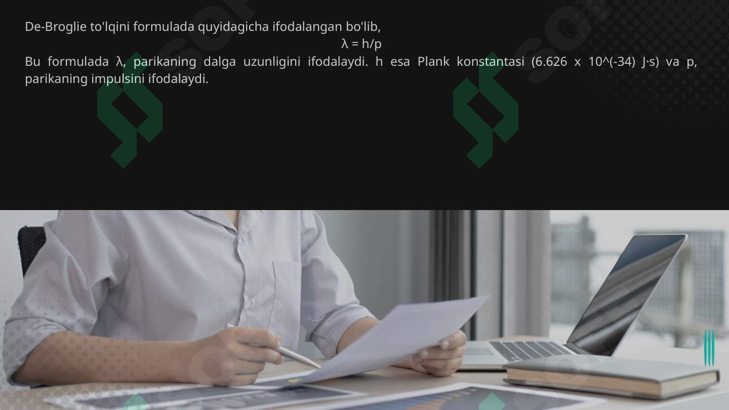 sellerImage