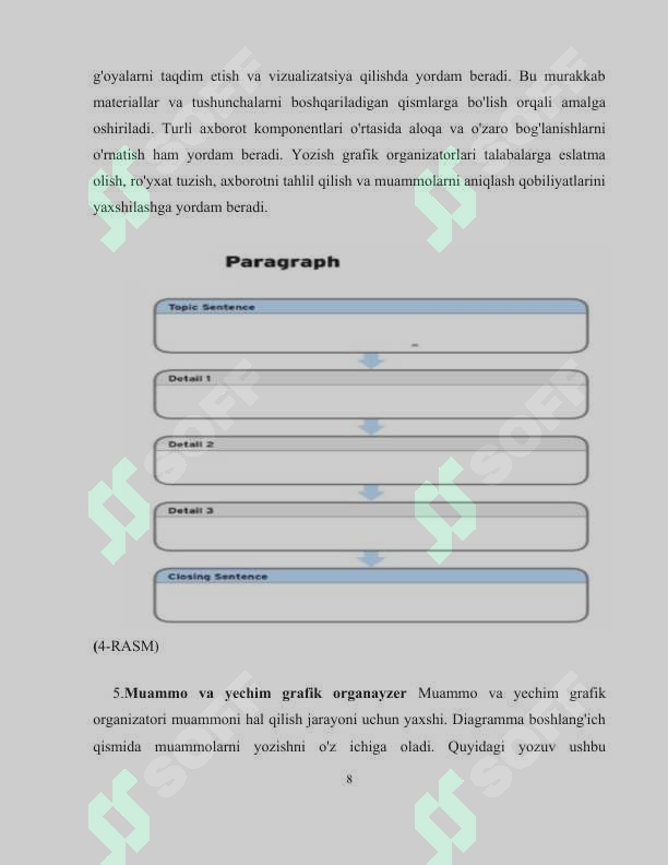 sellerImage
