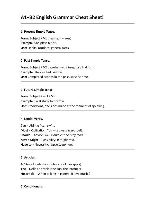 A1–B2 Grammar Qo'llanma + Misollar va Mashqlar