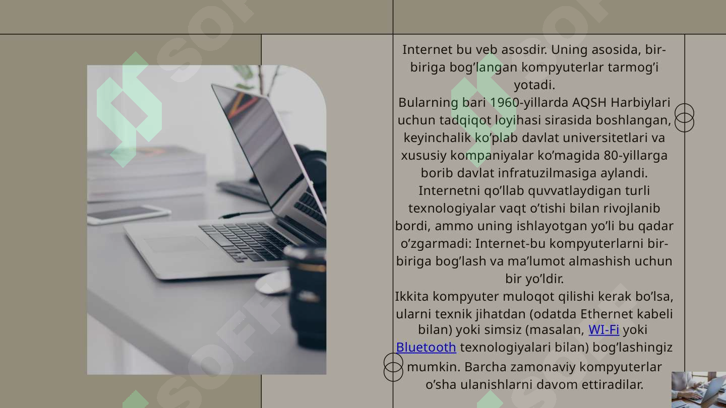 Internet va intranet xizmatlari
