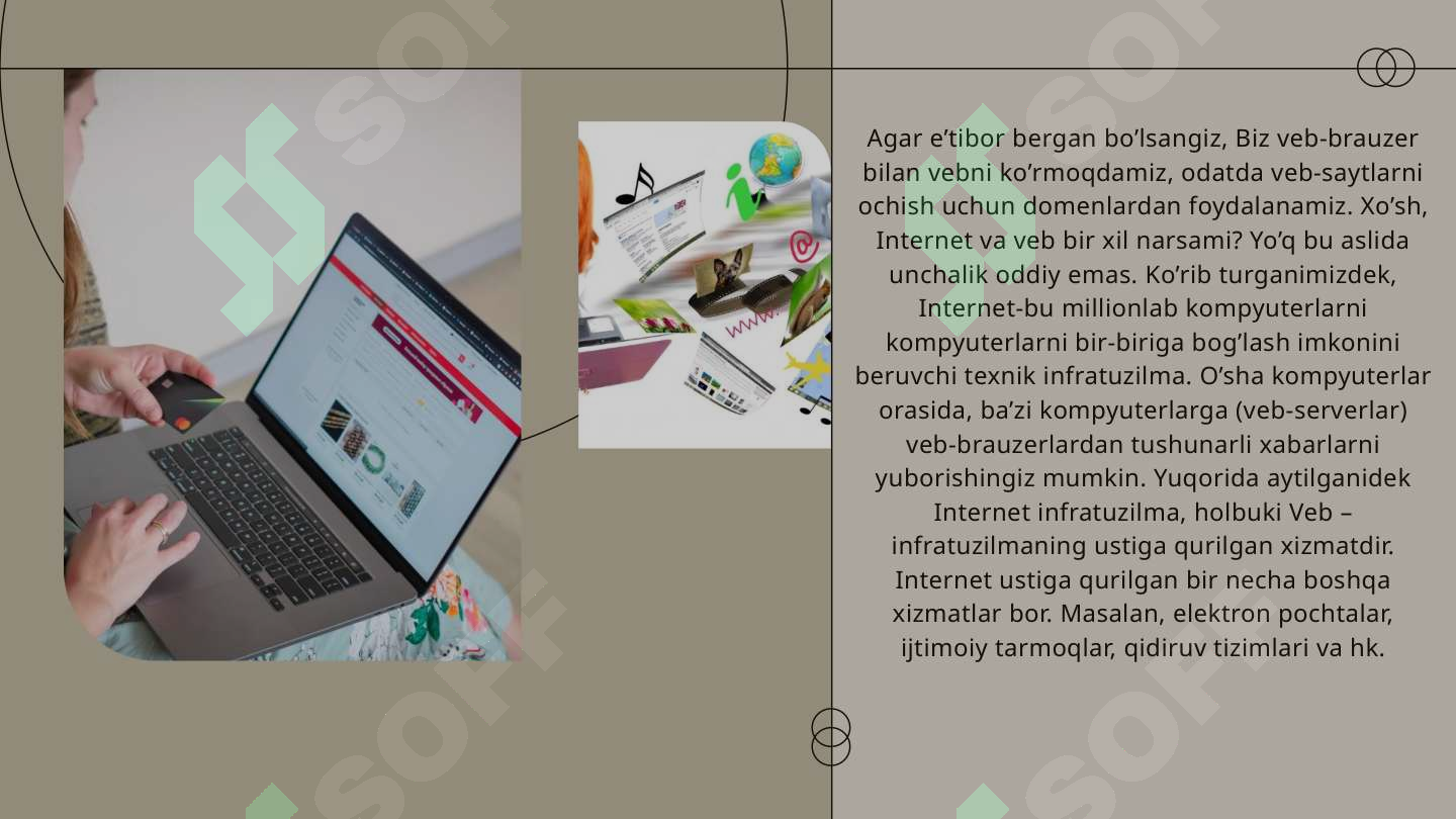 Internet va intranet xizmatlari