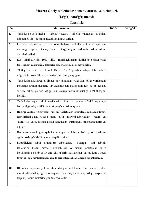 6.2. Oddiy tabletkalar nomenklaturasi va tarkiblari. To'gri-noto'g'ri metodi, 10 ta savol javoblari bilan.