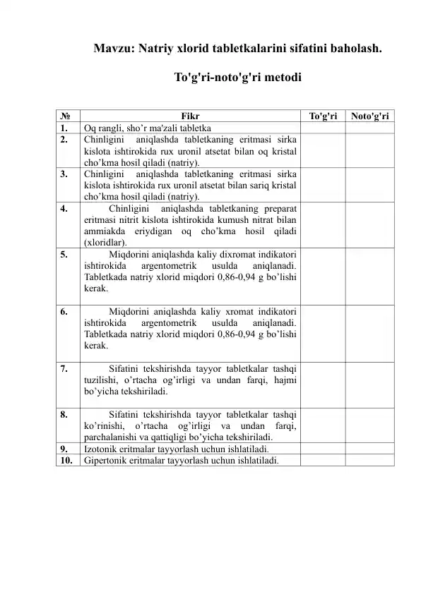15.1.  Natriy xlorid tabletkalarini sifatini baholash. Tog'ri-noto'g'ri metodi.