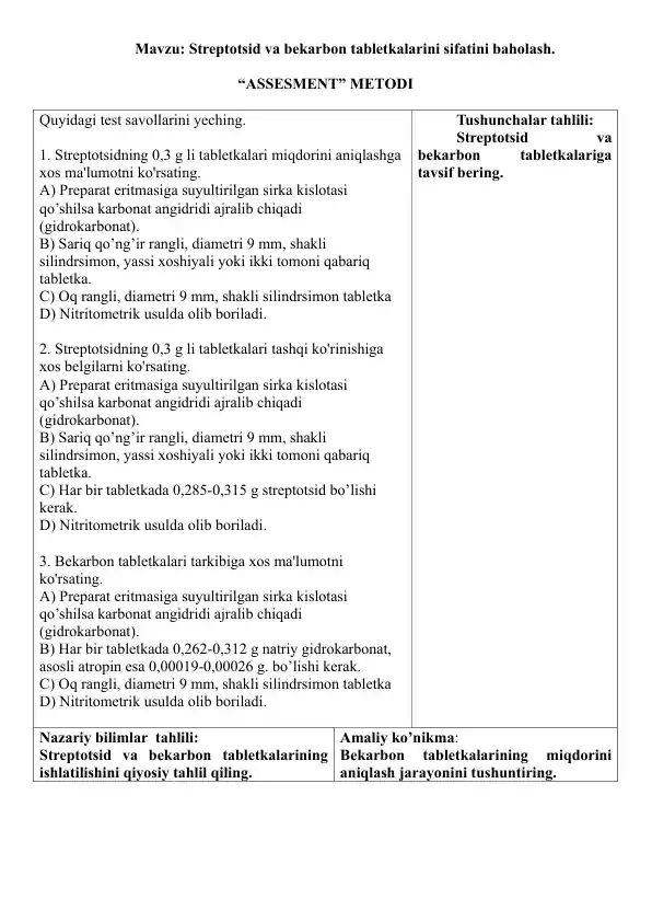 16.2. Streptotsid va bekarbon tabletkalarini sifatini baholash. Assesment metodi.