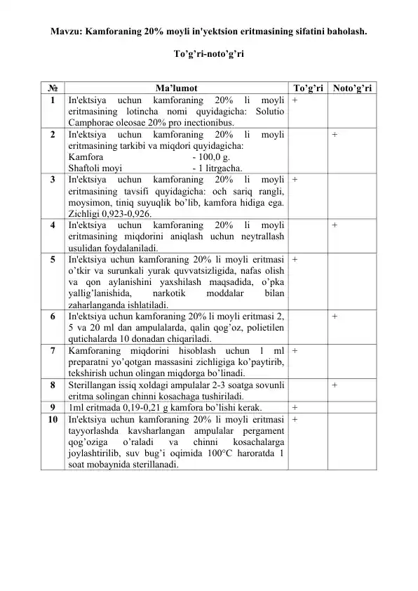 15. Kamforaning 20% moyli in'yektsion eritmasining sifatini baholash. Togri-notogri metodi 10 ta savolli, javoblari bilan.
