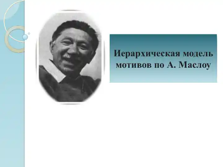 Иерархическая модель мотивов по А. Маслоу