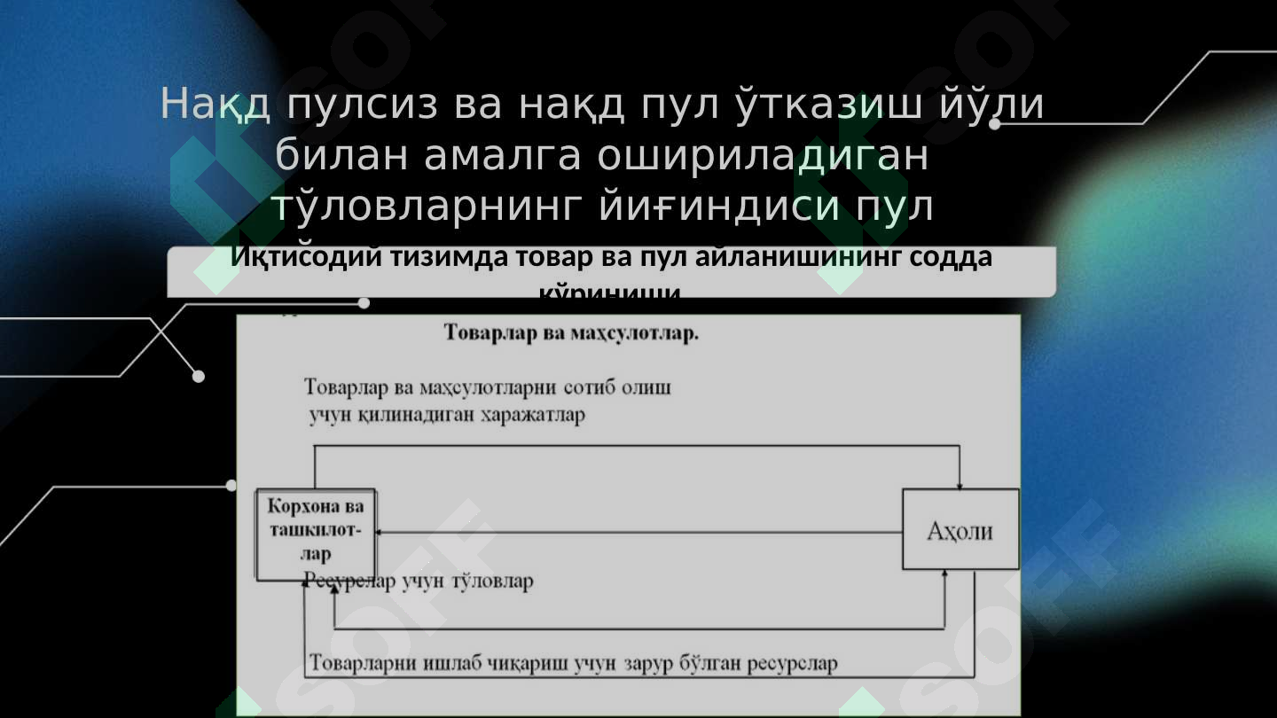 sellerImage