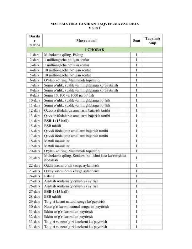 5-sinf Matematika yillik reja 2025-2026 BSB va CHSB