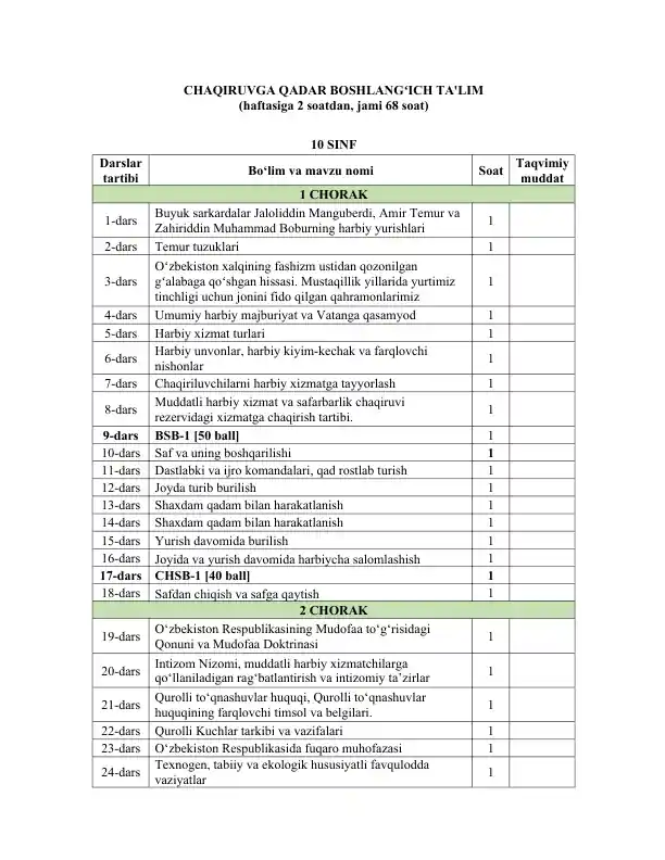 10-sinf CHQBT yillik reja 2025-2026 BSB va CHSB