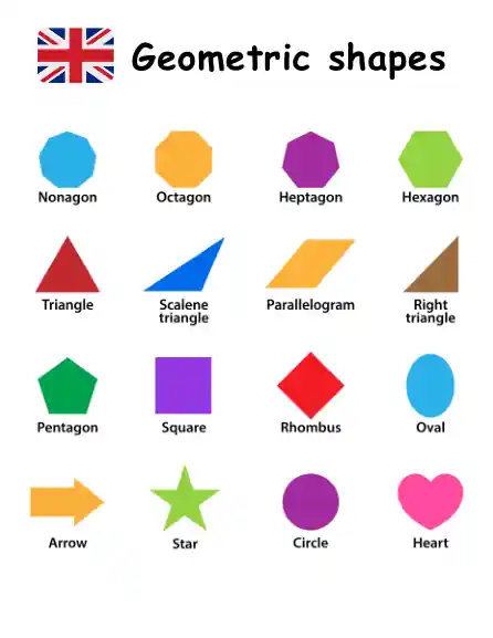 Geometric shapes/Geometrik shakillar