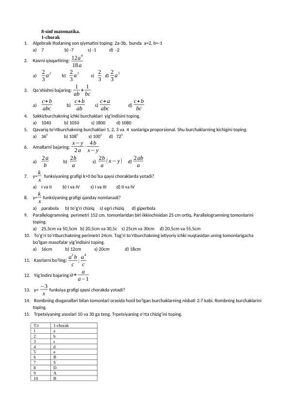 Algebra 8-11-sinf Chorak testlari javoblari bilan. Matematika.