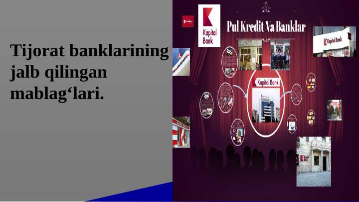 Tijorat banklarining jalb qilingan mablag‘lari