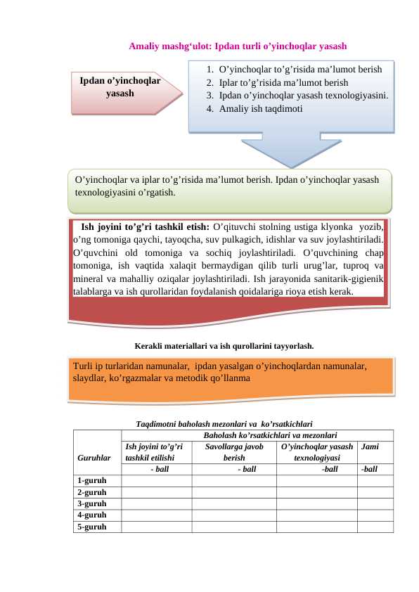 Ipdan turli oʻyinchoqlar yasash