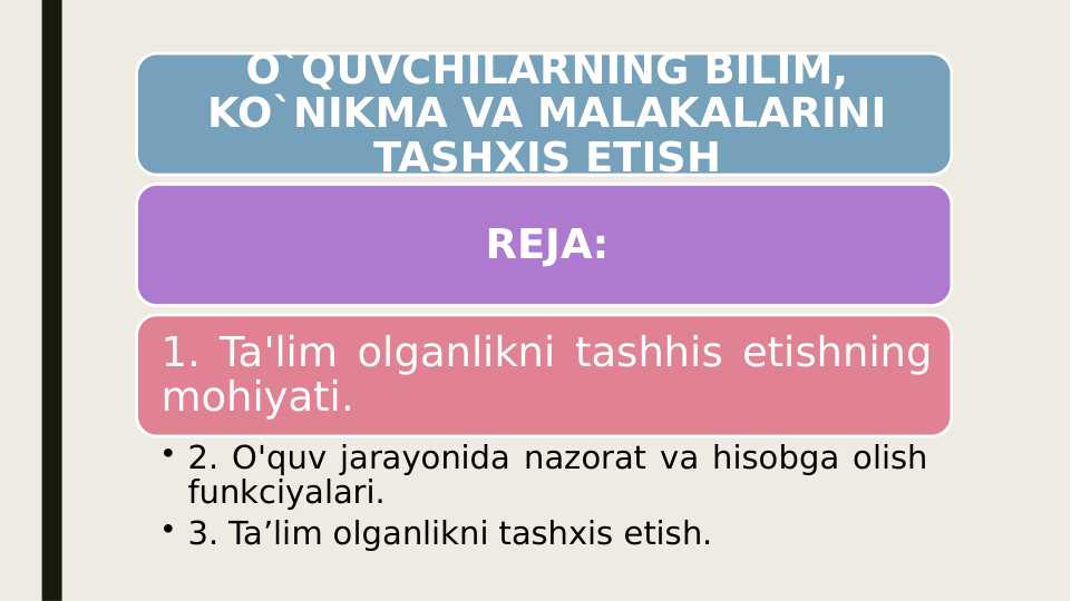 O`QUVCHILARNING BILIM, KO`NIKMA VA MALAKALARINI TASHXIS ETISH