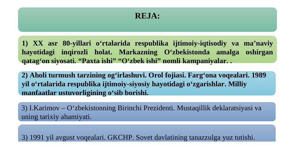 Mustaqillikka erishish arafasida O’zbekistondagi ijtimoiy-siyosiy jarayonlar