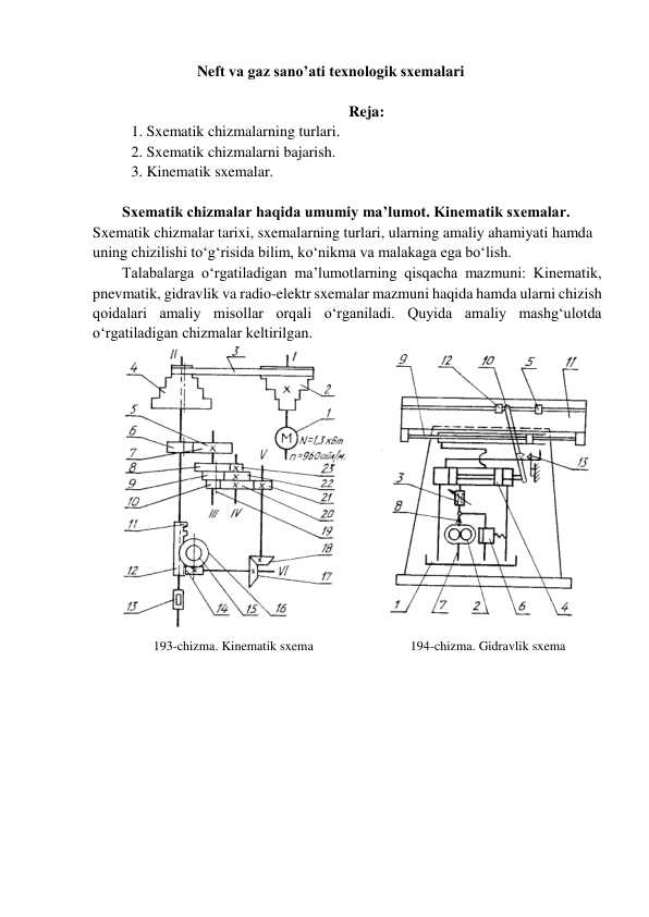 Neft va gaz sano'ati texnologik sxemalari