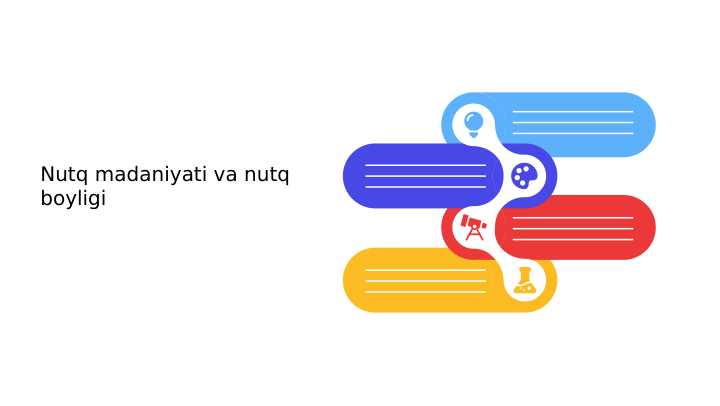 NUTQ MADANIYATI VA NUTQ BOYLIGI