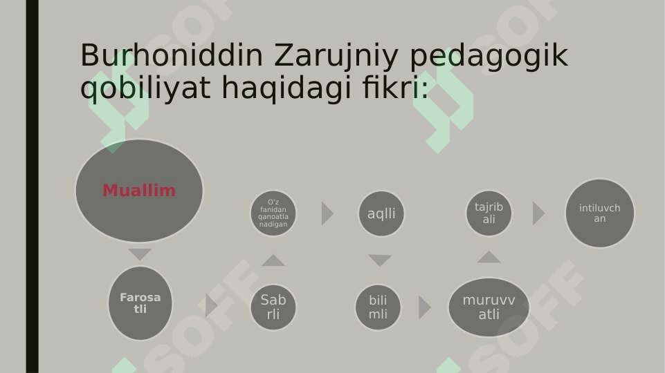 sellerImage