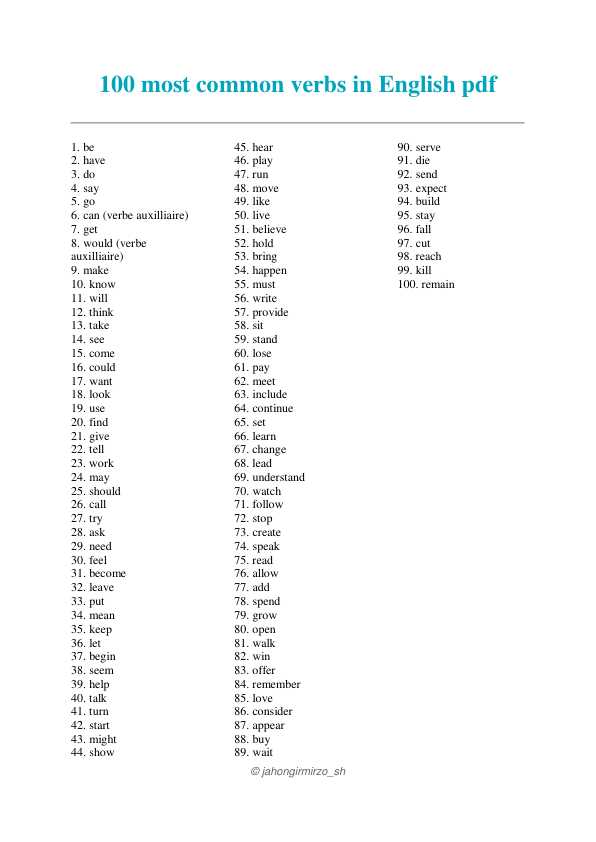 100 ta eng ko'p ishlatiladigan fe'llar // 100 most common verbs in English