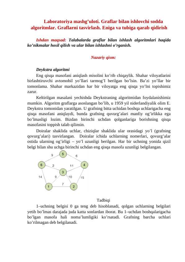 Laboratoriya mashg’uloti. Graflar bilan ishlovchi sodda algoritmlar. Graflarni tasvirlash. Eniga va tubiga qarab qidirish