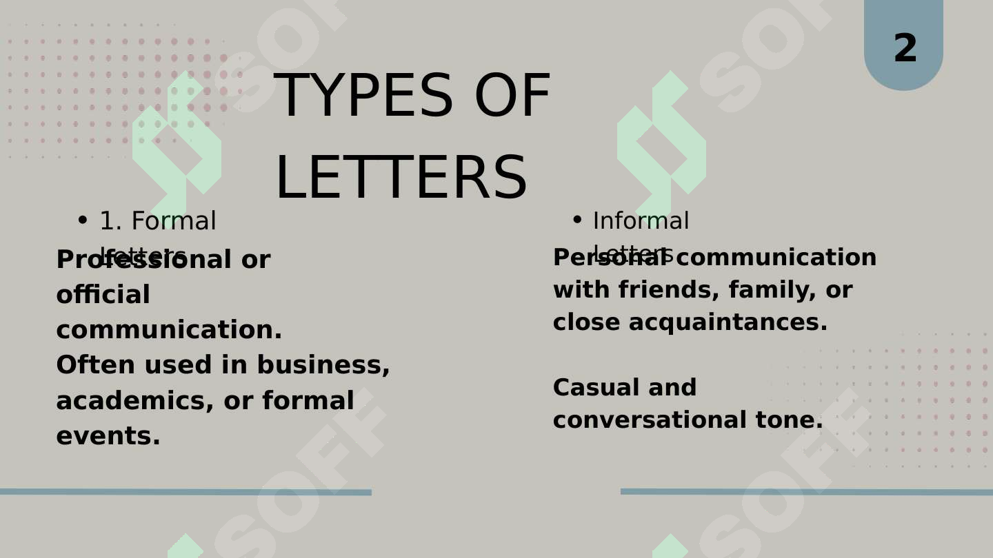 Types of letter: formal and informal
