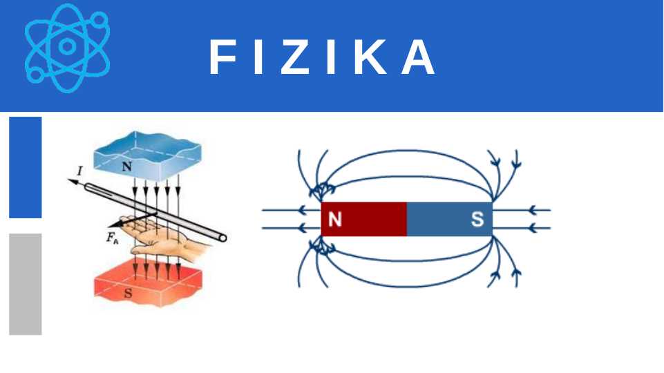 MAGNIT MAYDONINING TOKLI O‘TKAZGICHGA TA’SIRI