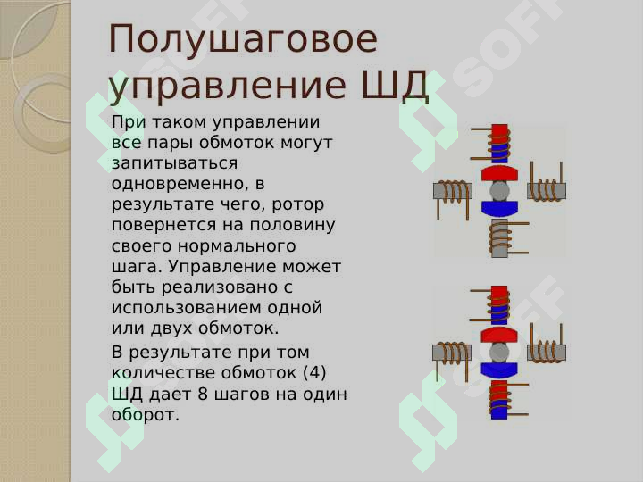 sellerImage