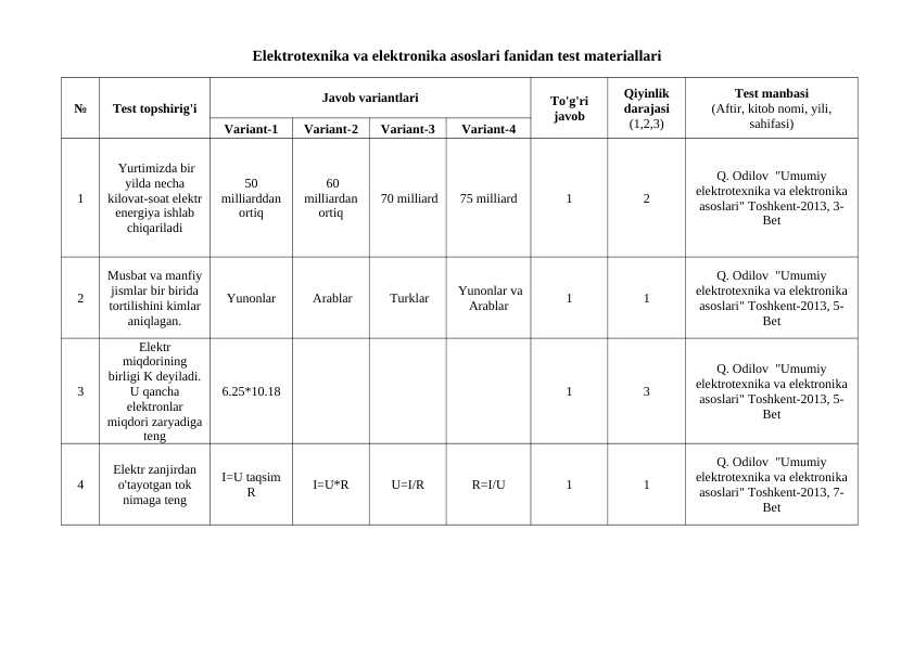 Elektrotexnika va elektronika asoslari fanidan test materiallari