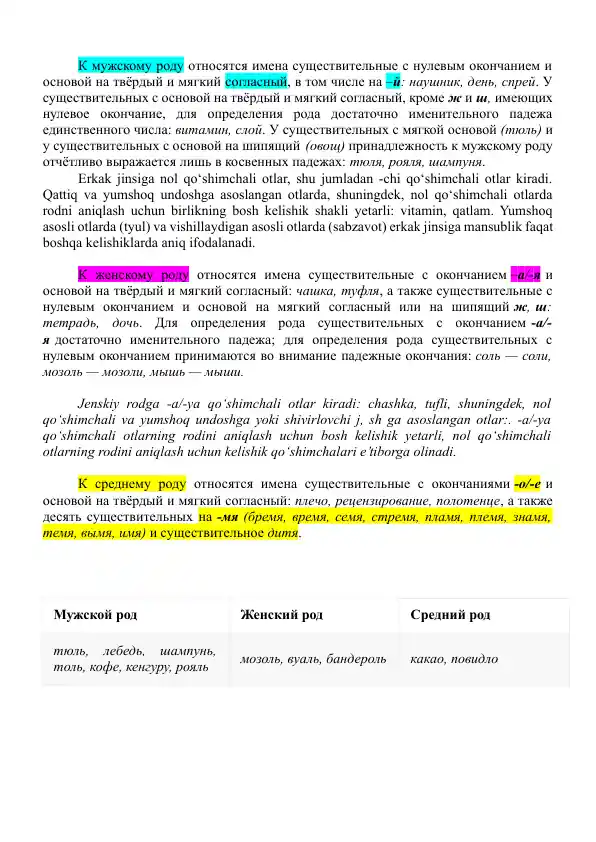 Категория рода