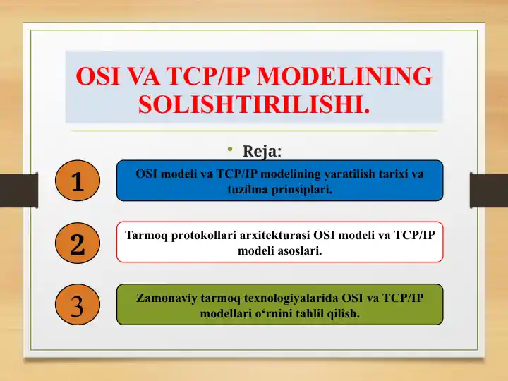 OSI VA TCP/IP MODELINING SOLISHTIRILISHI.