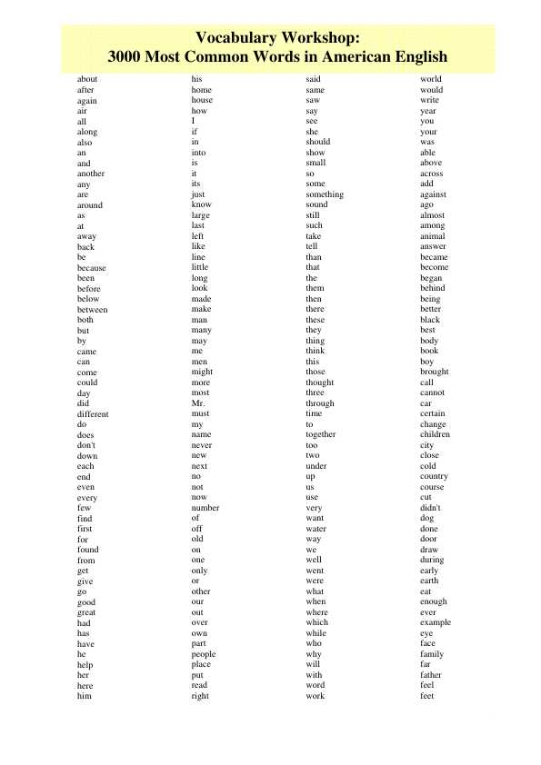 Ingliz tilida eng ko'p ishlatiladigan so'zlar  | 3000 ta