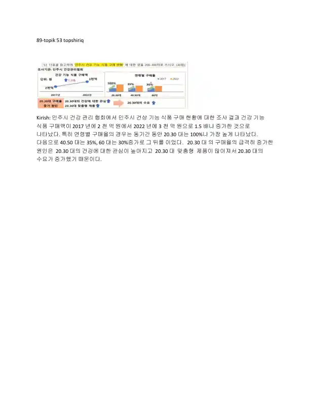 89-topik imtihonida tushgan 53topshiriq sharti va javoblari birgalikda