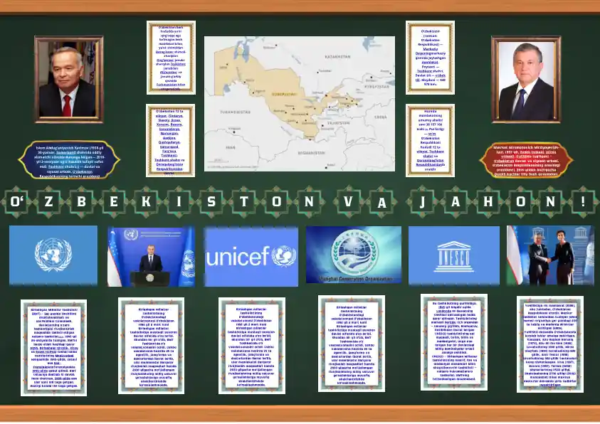 O`zbekiston va Dunyo kelajak soati
