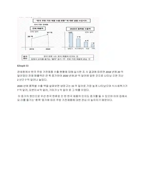 topik 2 imtihon 53 topshiriq sharti bilan yozilish usuli