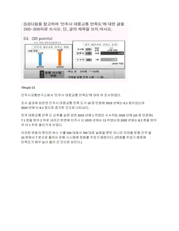 79- 한국어능력시험 53쓰기