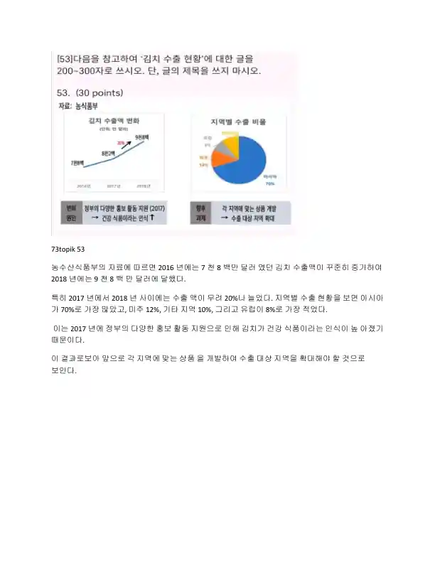 73topik 53 topshiriq sharti bilan yozilish usuli