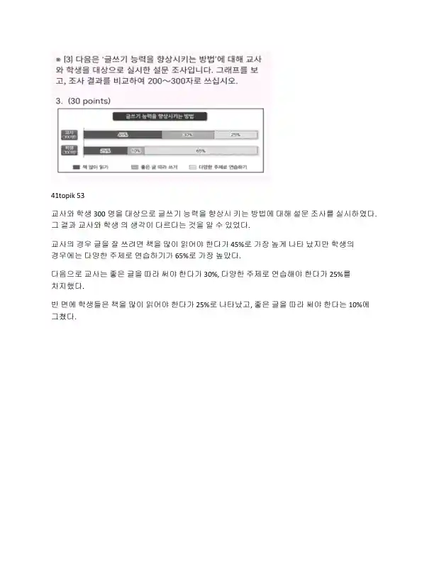 41topik 53topshiriq sharti bilan yozilish usuli