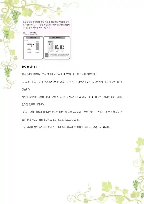 koreys tili 100 topik imtihon 53topshiriq sharti bilan yozilish usuli ko'rsatilgan
