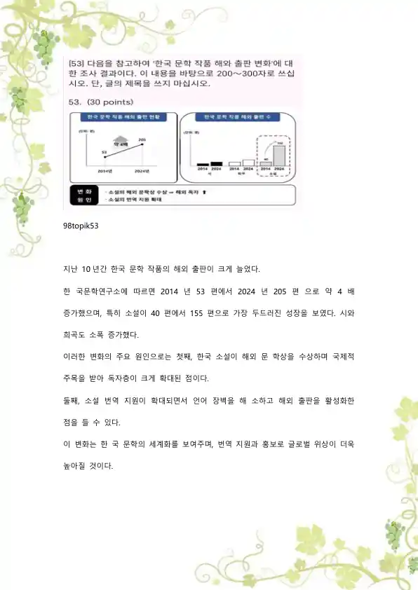 koreys tili 98topik 53topshiriq sharti bilan yozilish usuli