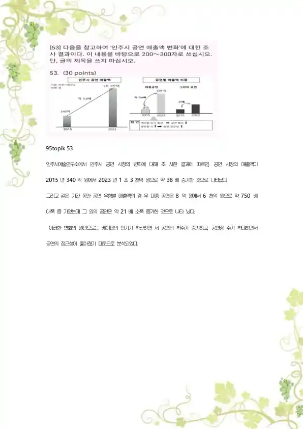 95 topik 2imtihonida 53topshiriq sharti bilan yozilish usuli ko'rsatilgan