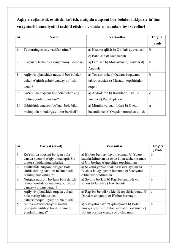 Inklyuziv ta’limi va tyutorlik