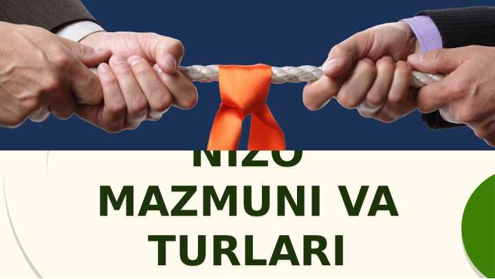 Nizo va uning turlari