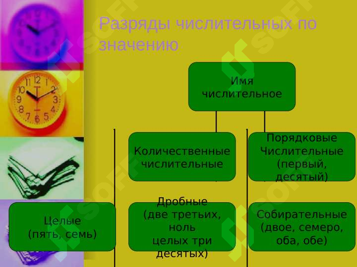 sellerImage