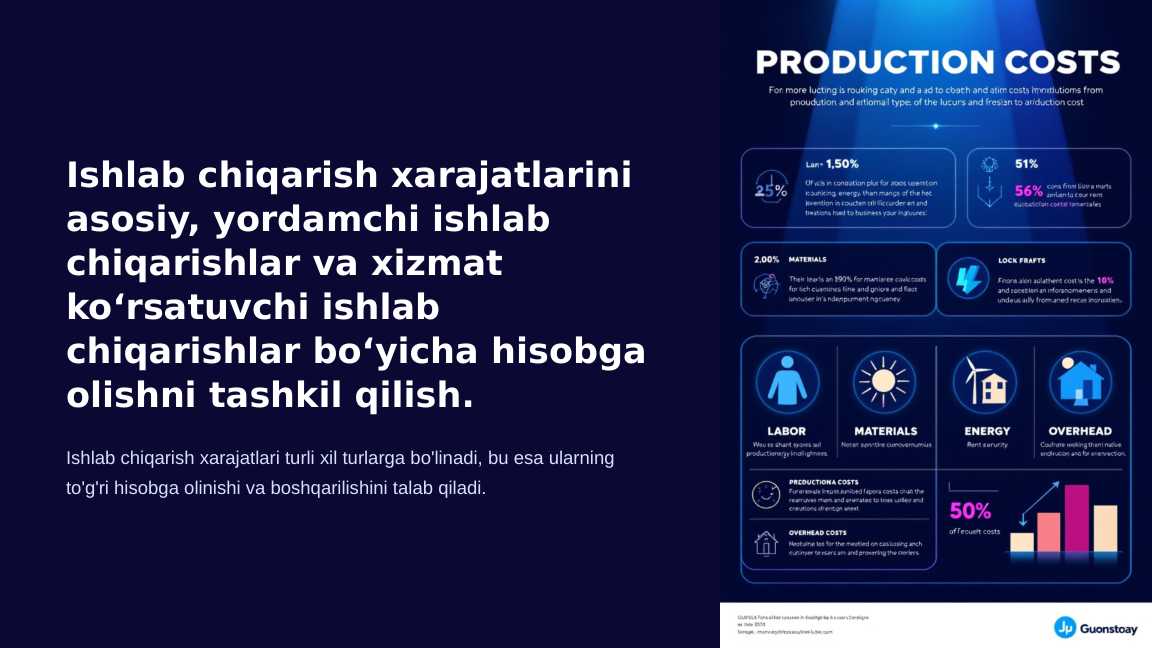 Ishlab chiqarish xarajatlarini asosiy, yordamchi ishlab chiqarishlar va xizmat ko‘rsatuvchi ishlab chiqarishlar bo‘yicha hisobga olishni tashkil qilish 2