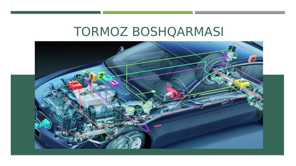 Tormoz boshqarmasi
