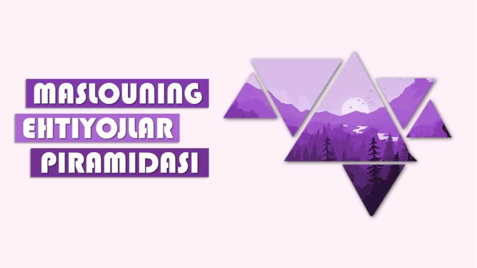 Maslouning ehtiyojlar piramidasi